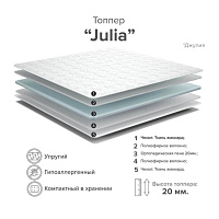 Джулия (Julia) наматрасник 1800*1900/1950/2000